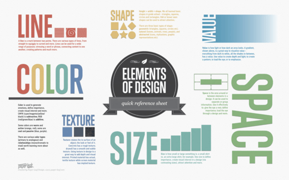 infographic design